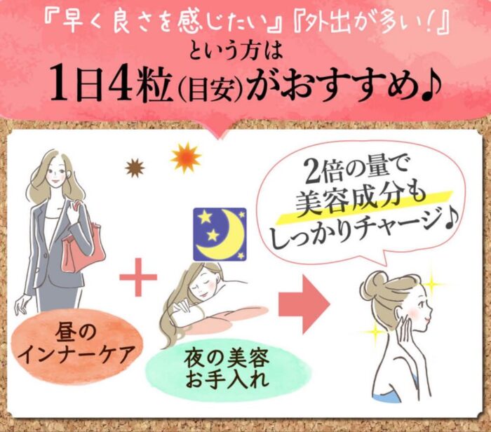 飲む日焼け止め リブランコート を試してみた エナジー福田のバス釣りブログ